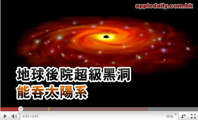 黑洞吞恆星