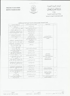 بيان باسما اصحاب الشهادات الوهمية المملكة العربية السعودية بيان باسما اصحاب الشهادات الوهمية المملكة العربية السعودية