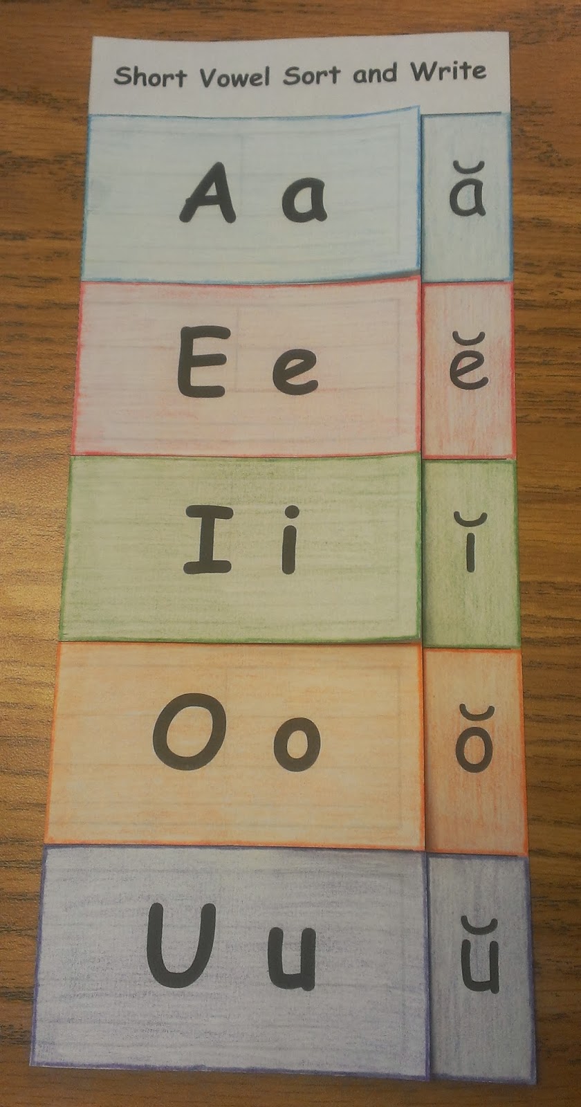 Learning is the Game Short Vowel Sound Sort and Write
