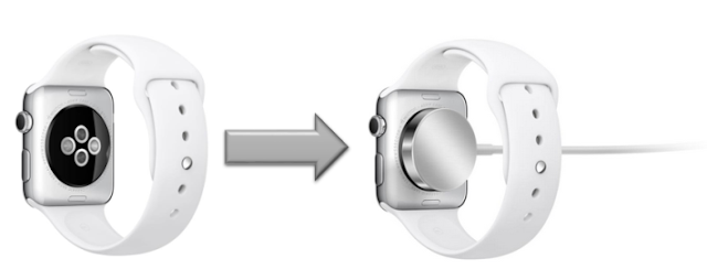 Come si carica l'Apple Watch - come caricare orologio su basetta
