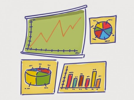 Statistik Penelitian dan Jenis-Jenis Statistik Penelitian