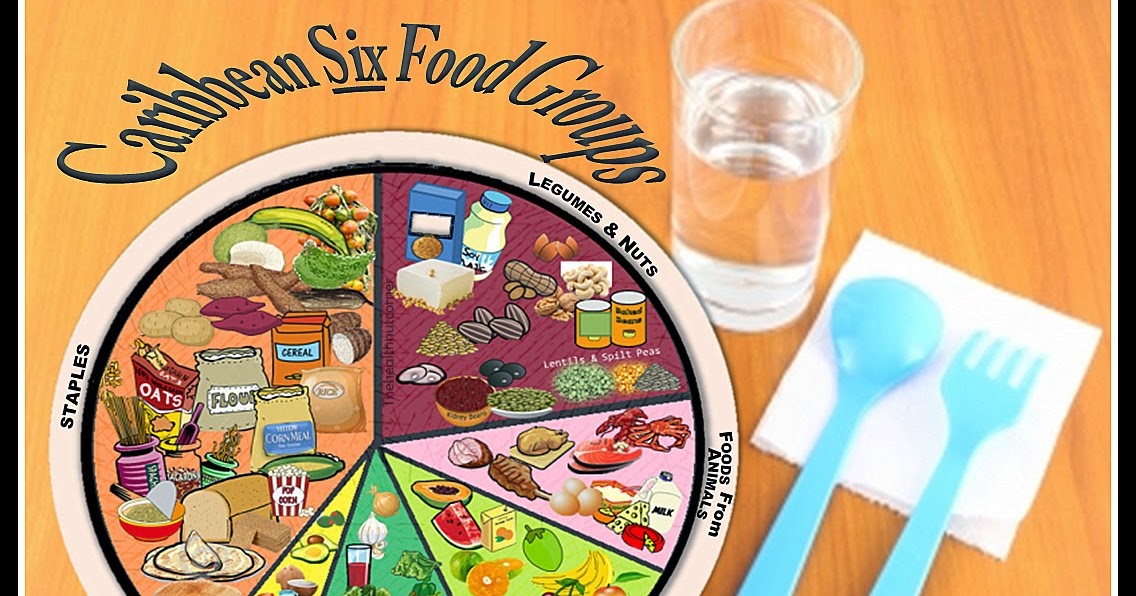 The HealthNut Corner 5 Facts About The Caribbean Food Groups You
