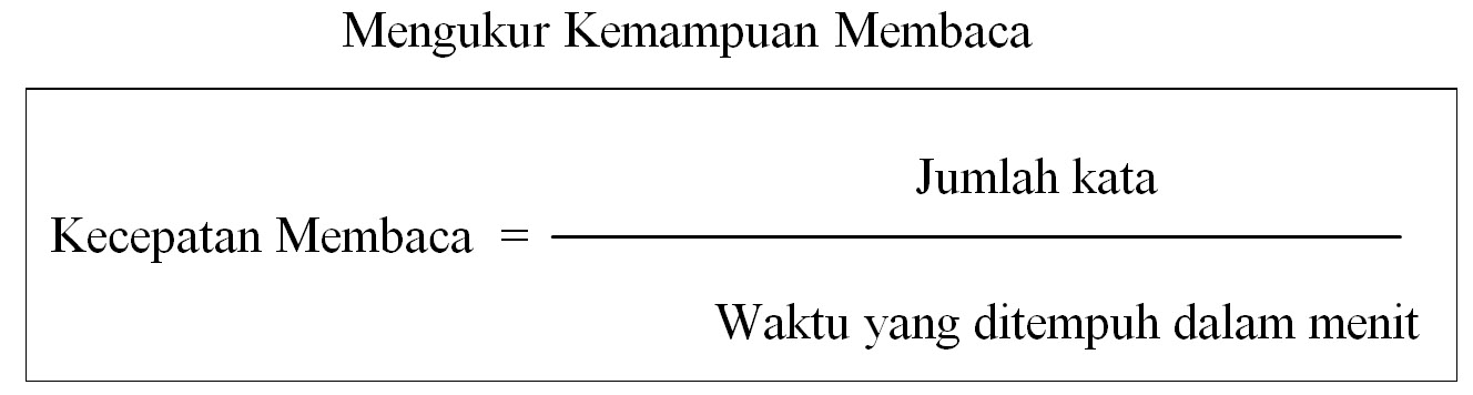 Mukodas Arif Subekti Mengukur Kecepatan Membaca