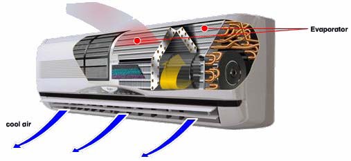 Penyenggaraan Sistem Penyaman Udara