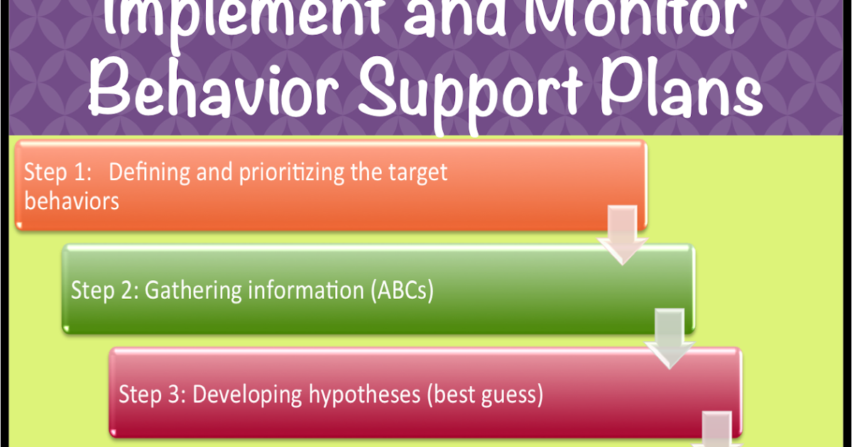 Autism Classroom News Implement and Monitor Behavior Support Plans Data Tells the Story