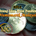 Orang luar mula pandang numismatik Malaysia?