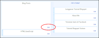 Bogger Layout Bogger Layout,Blogger,layout