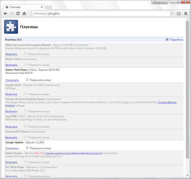 Google Chrome