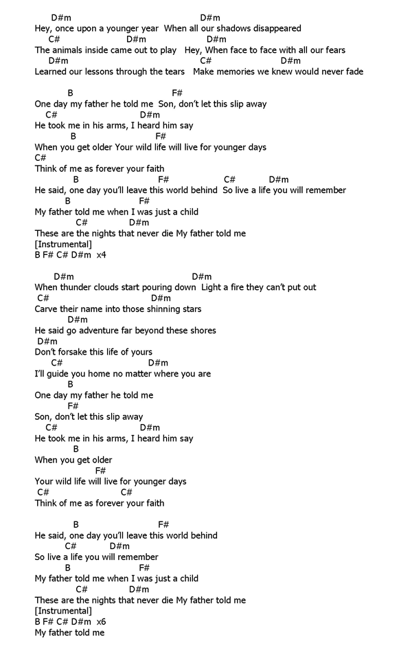 คอร์ด เนื้อเพลง The Nights Avicii Chordza คอร์ดเพลง คอร์ดกีต้าร์