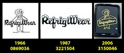 refrigiwear intellectual property trademark copyright