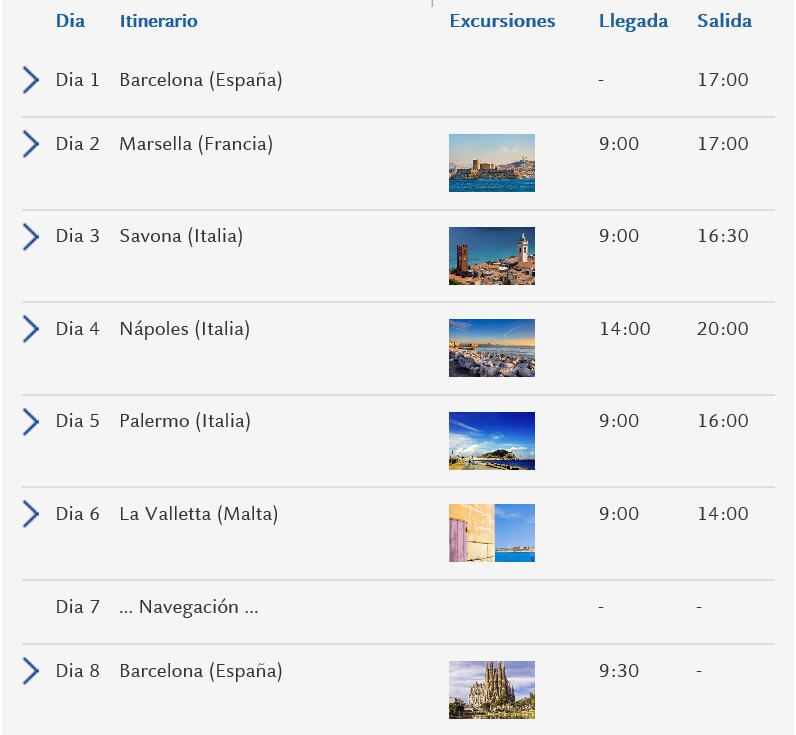 Itinerario del crucero