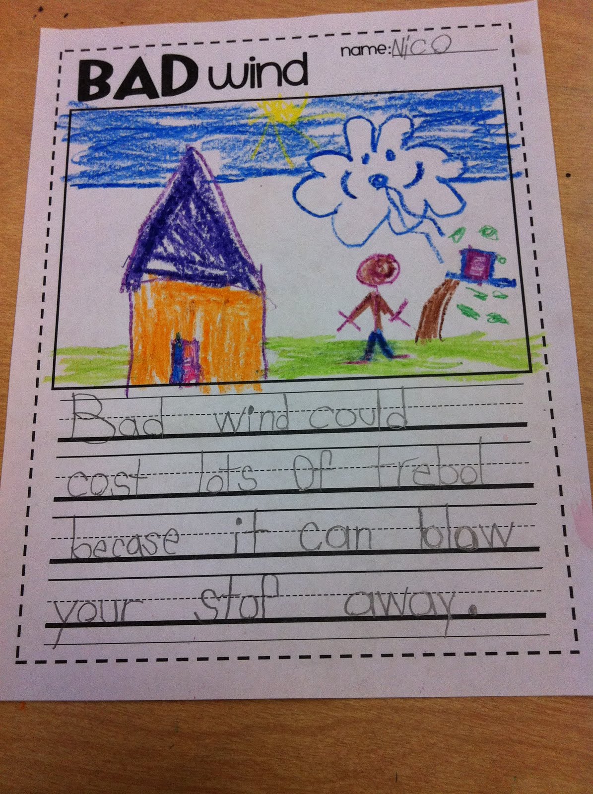 Welcome To Room 36 Weather