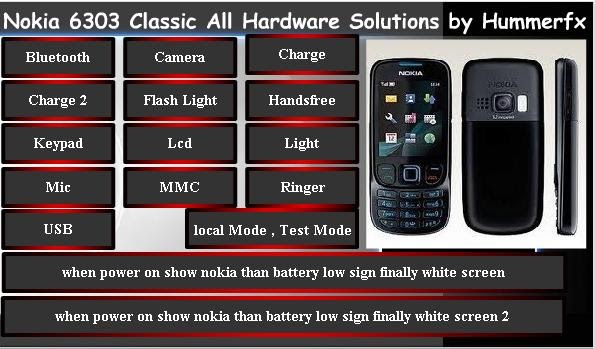 nokia hardware repair download the program nokia 6303 classic all hardware solutions
