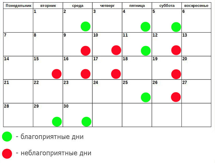 Дни для маникюра июль 2016 Дни для маникюра июль 2016