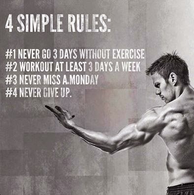 Rules of Fitness