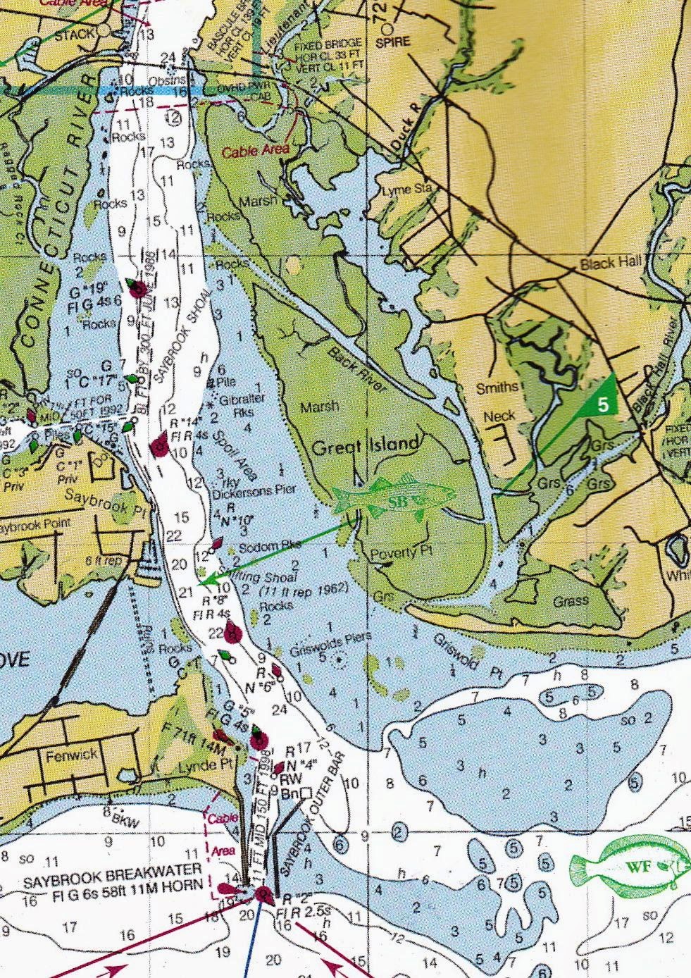 Ct River Old Lyme Tide Chart