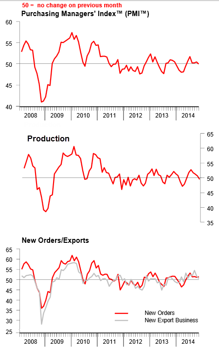 Trend following stock trading systems