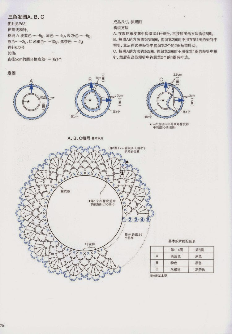 Украшения крючком