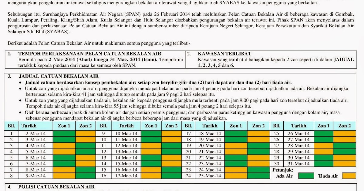 Qualms Of An Antagonist Backup Syabas Listing And Schedule Of Water Rationing 2014 For Selangor Kuala Lumpur Shah Alam And Putrajaya