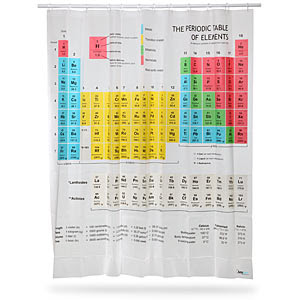 Shower Curtains That Will Make Your Inner Geek Smile