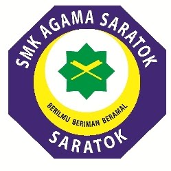 courage essay spm