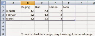 edit data diagram