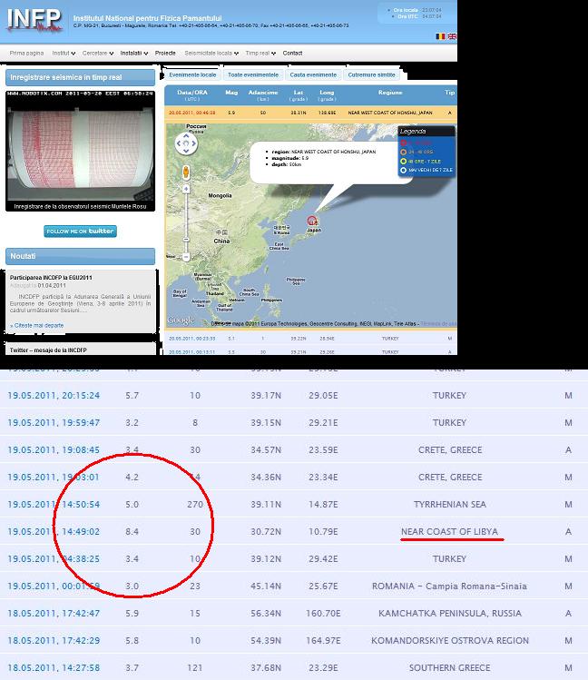 terremoto en Libia magnitud 8.4 -19/05/2011 - Página 2 Nuestro+pasado+extraterrestre+terremoto+libya