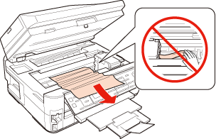 finish removing paper from the printer finish removing paper from the printer