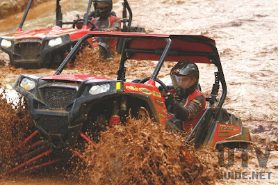 Polaris RZR XP 900