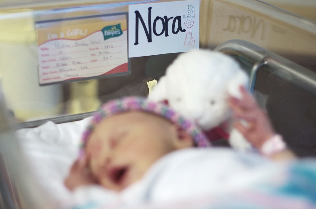 The Name Nora