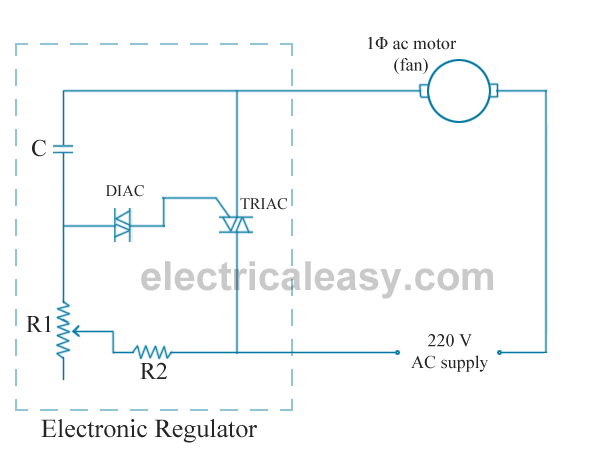 Wall Fan Heater Reviews Electric Wall Fan For Sale Olx Gauteng