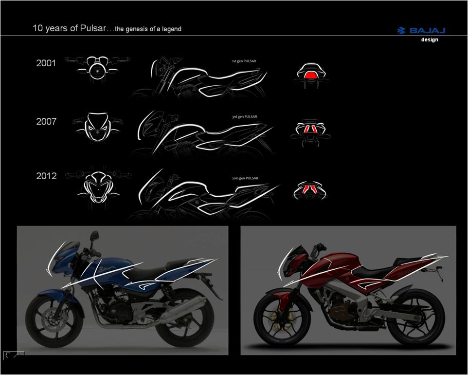 pulsar 200 stickering