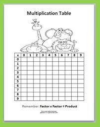 Classroom Freebies: Multiplication Chart Freebie