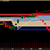 HEROMOTOCO latest buy signal on eod system 22 Jan 2015
