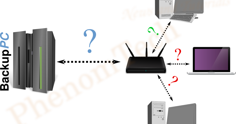 How to ping BackupPC hosts behind a NAT router or firewall PhenomTech