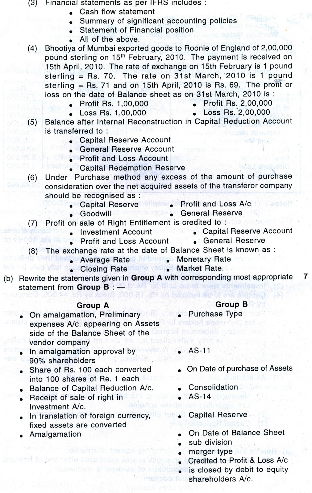 Question Papers Collection FINANCIAL ACCOUNTING PAPER VI (BAF)