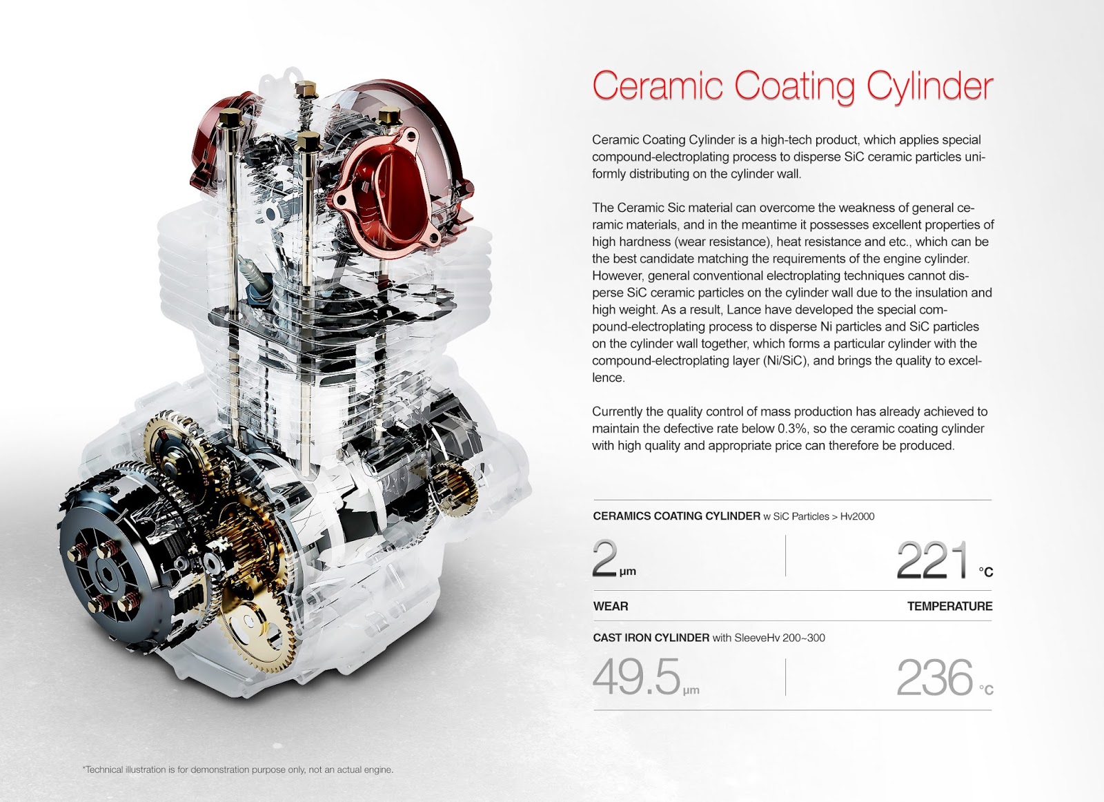 Grand Rapids Scooter Introducing Lance Mopeds by SYM with Proprietary Ceramic Coated Engines