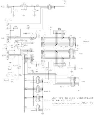 planet cnc usb controller not detected