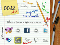 download tema blackberry ciyoni-blogspot