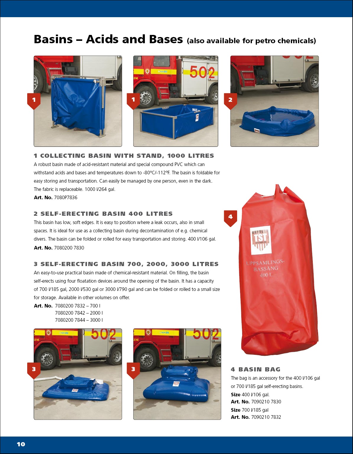 Kamps Energy Personal Protective Equipment (PPE) Chemical Protection