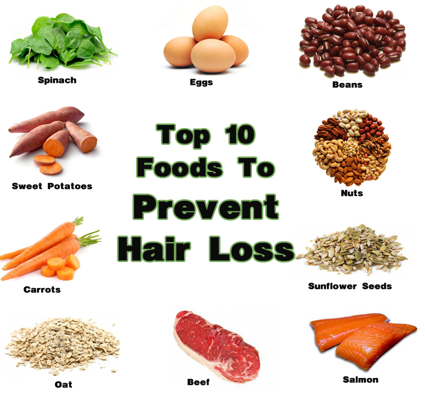 Helping Hands: Top 10 Superfoods To Prevent Hair Loss