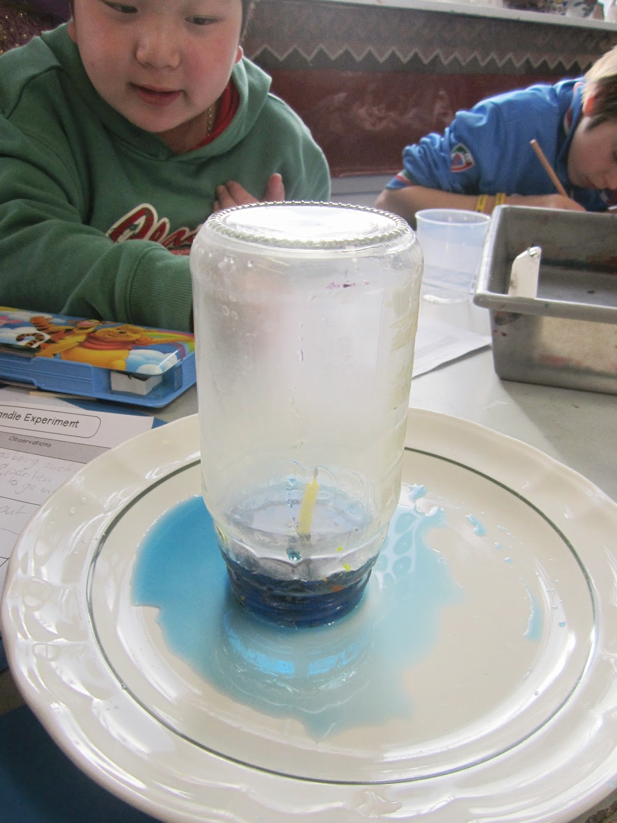 ScienceEHS The Great Candle Experiment