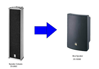 Jual Toa Saatnya Ganti Toa Column Speaker Untuk Sound Masjid