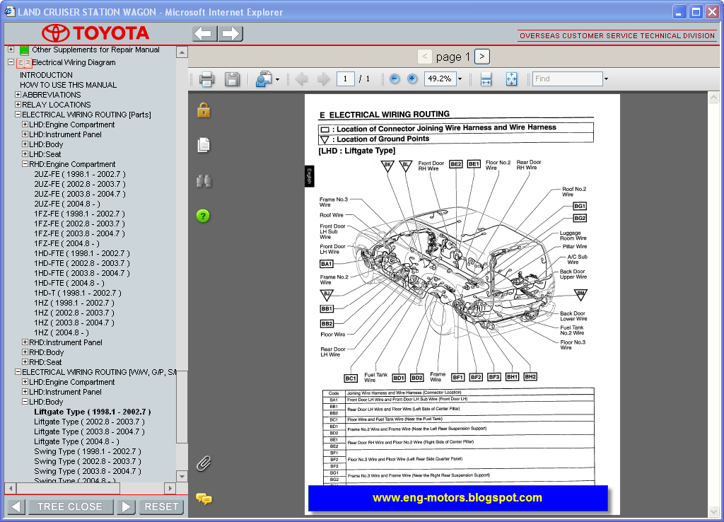 Toyota Land Cruiser Service Manual  U0635 U064a U0627 U0646 U0629  U062a U0648 U064a U0648 U062a U0627