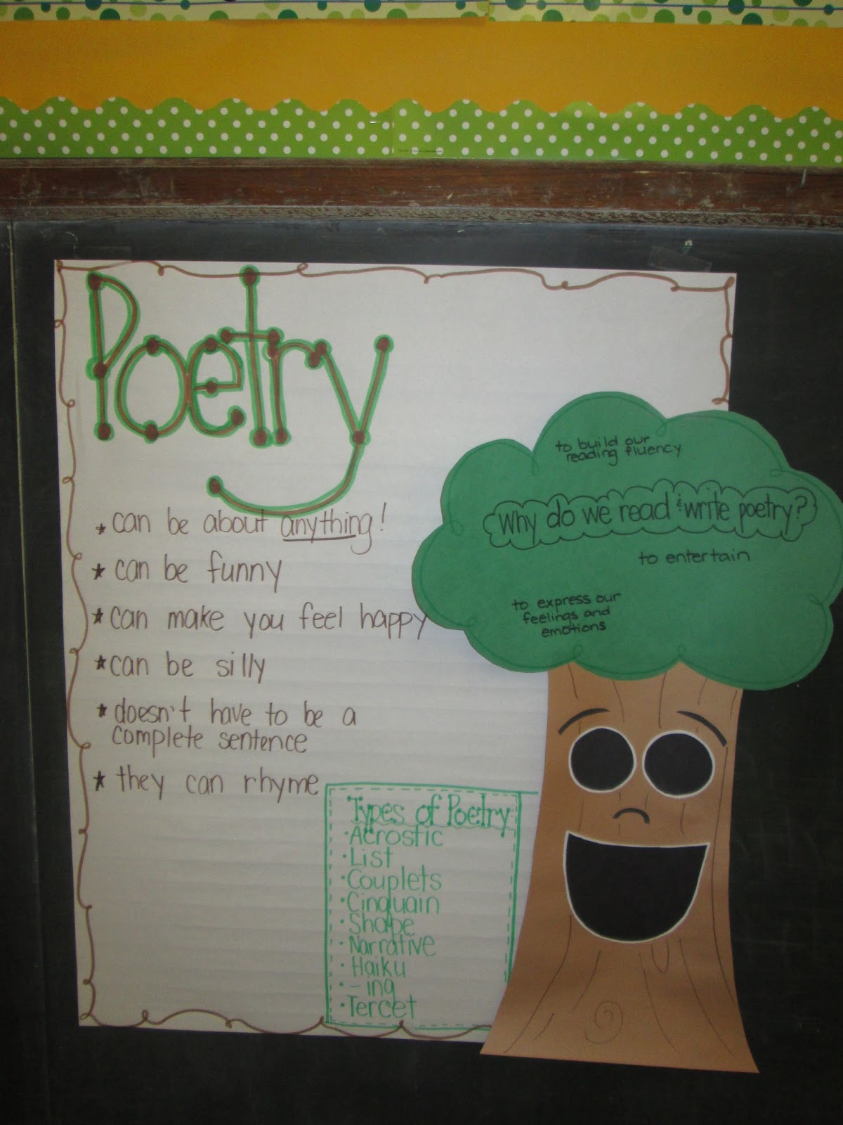 Fun in First at OLP: Spring Break is OVER & We've Hit the Ground Running!!!