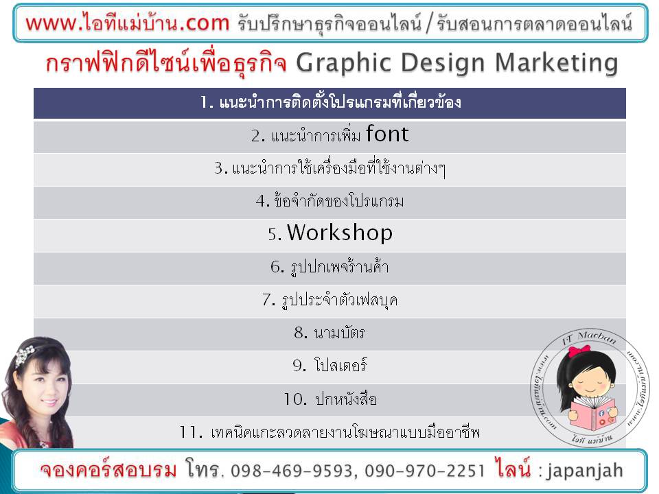 Course Graphic Design Marketing