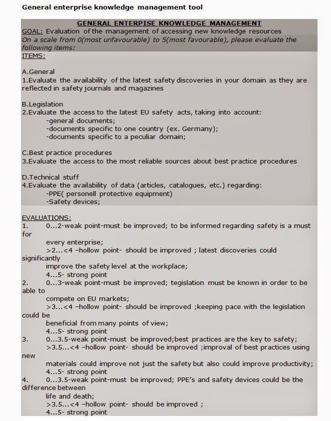 Safety (in) Knowledge DEVELOPING A SAFER WORKPLACE THROUGH SAFETY