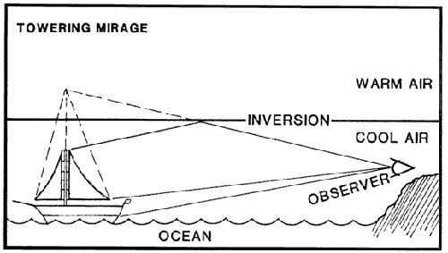 superior mirage superior mirage