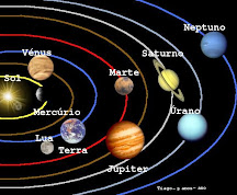 PASEO POR EL SISTEMA SOLAR: INETRACTIVO