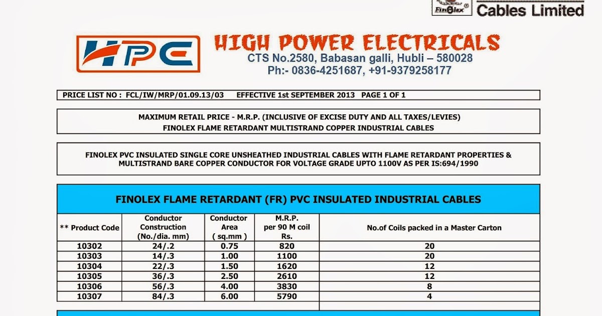 HIGH POWER ELECTRICALS FinOlex New Price List with effect from 1092013
